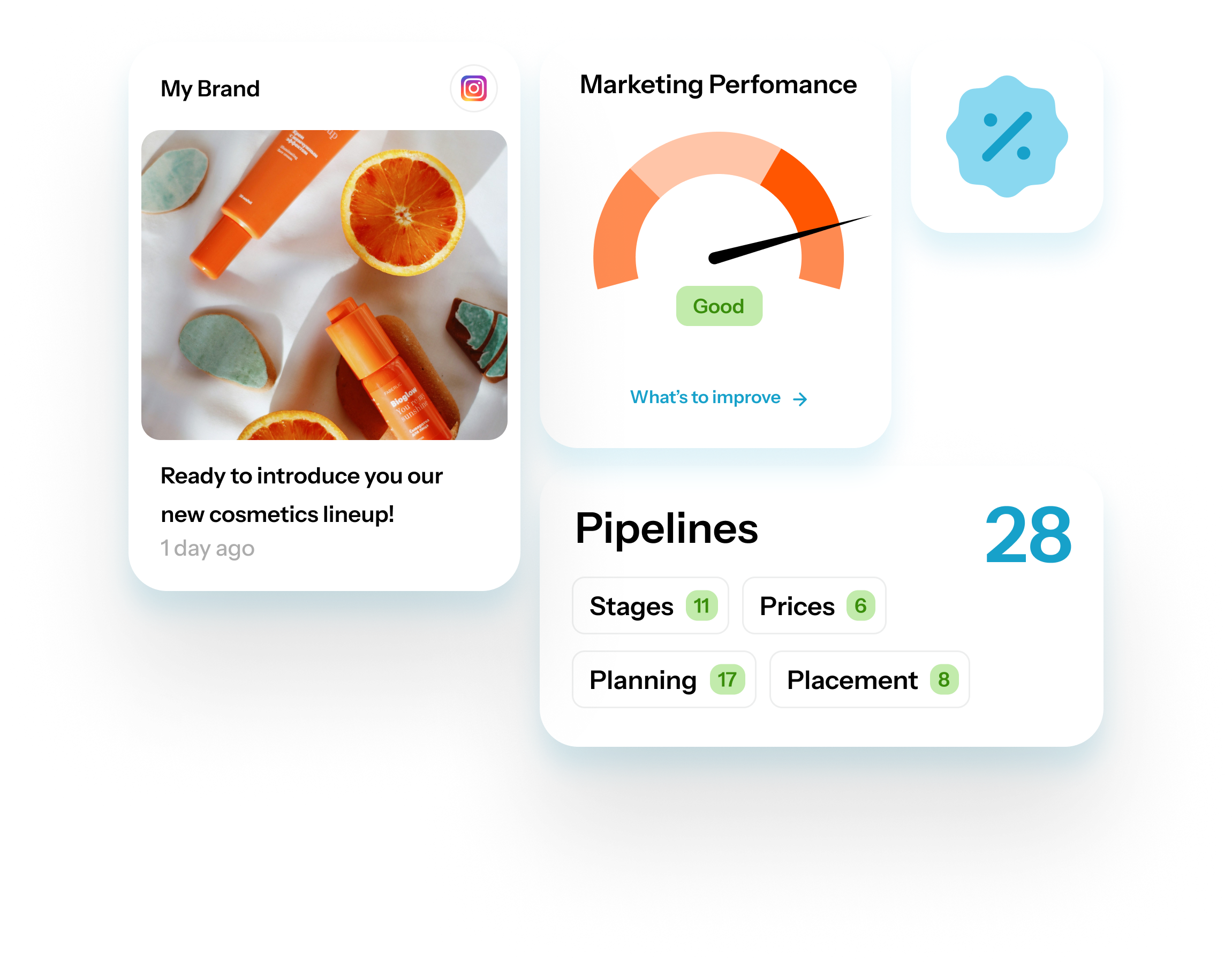 marketing operations service